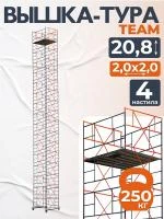 Вышка-тура TeaM ВСП 2.0х2.0, 20.8 м