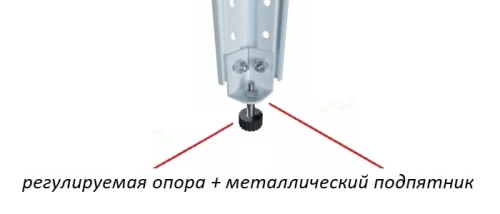 Стеллаж металлический Титан МС-750 2300x700x400/6